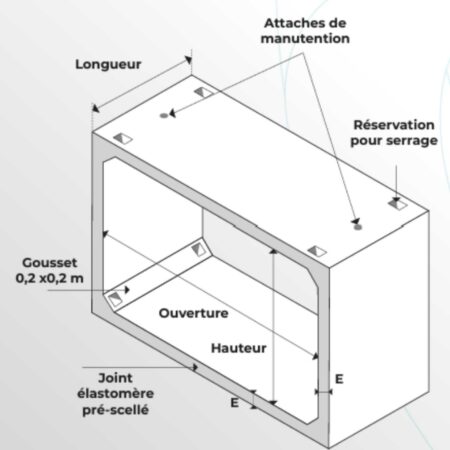 Ecobassins Chapsol